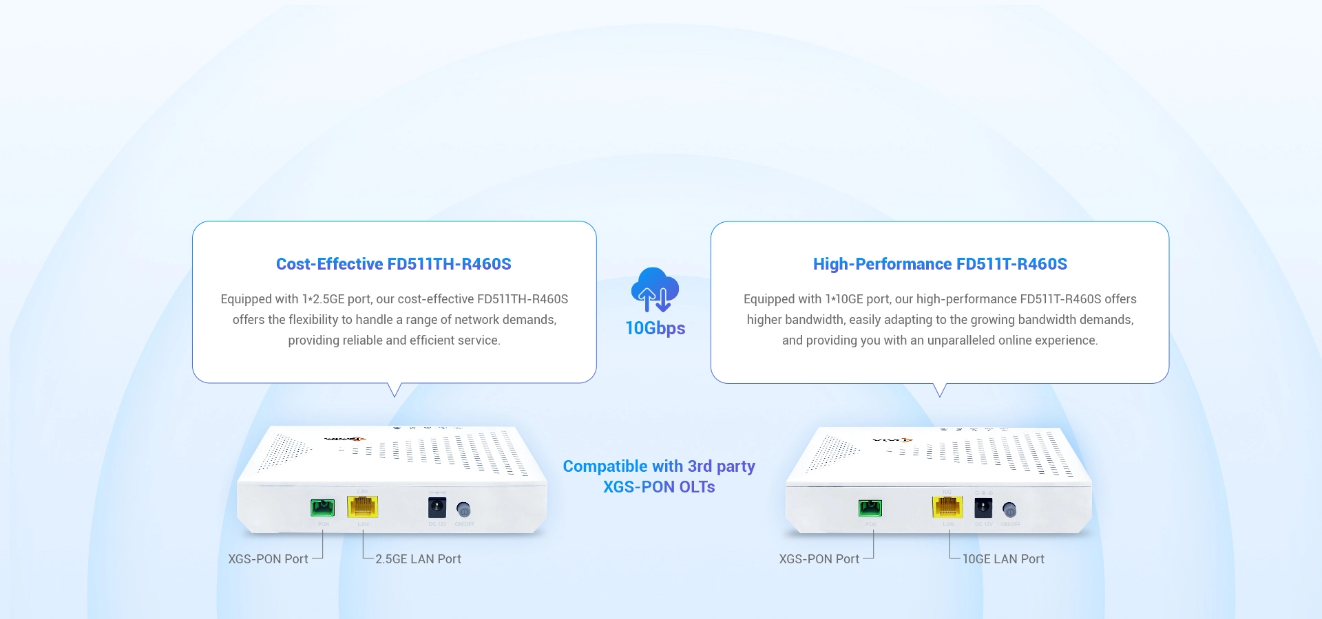 Elevating Network Capacity with High Bandwidth