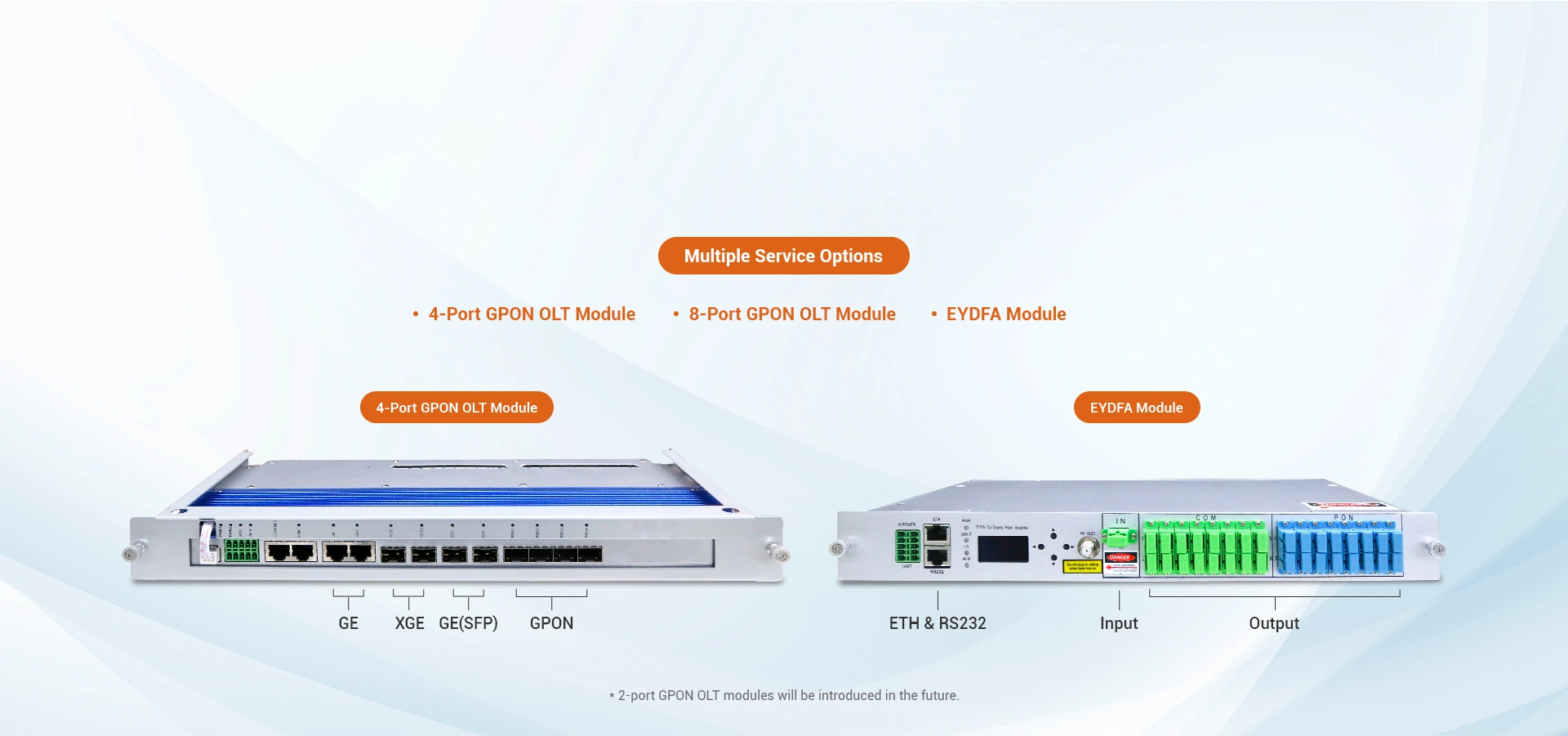 Modular Design, On-Demand Configuration, Rapid Start-Up